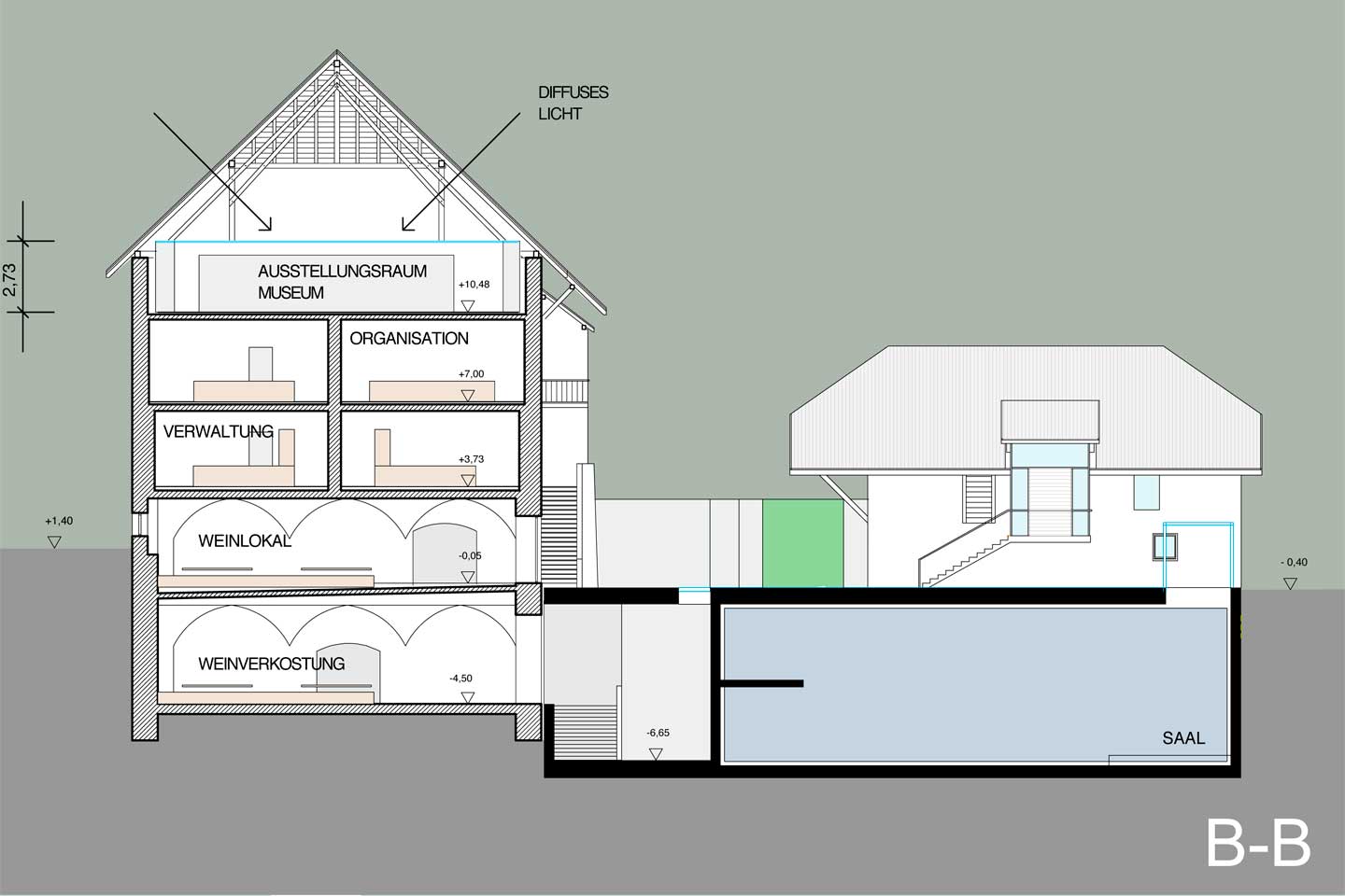 bildplatzhalter-1440-2